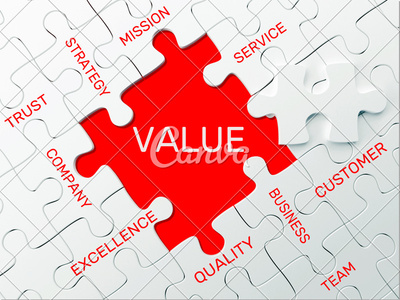 Value-Added Services (VAS)